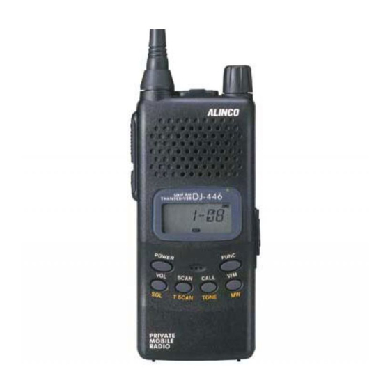 Alinco DJ-446 Bedienungsanleitung