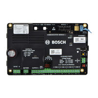 Bosch B4512 Program Entry Guide