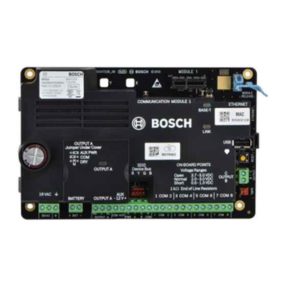 Bosch B5512 Program Entry Guide
