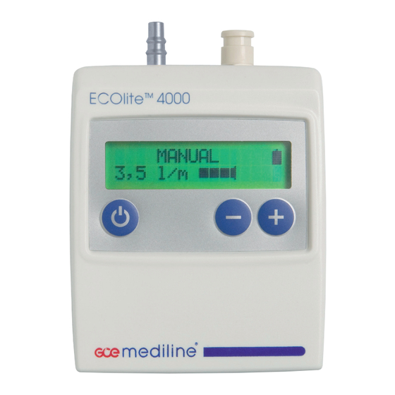 GCE ECOLITE 4000 Bedienungsanleitung
