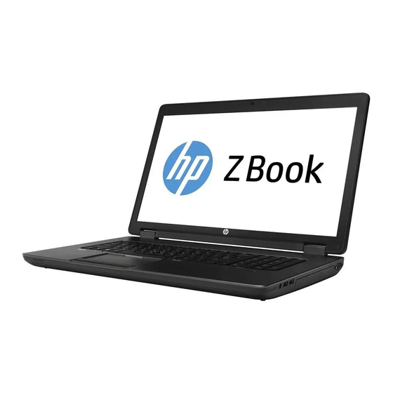 HP ZBook 17 Handbücher