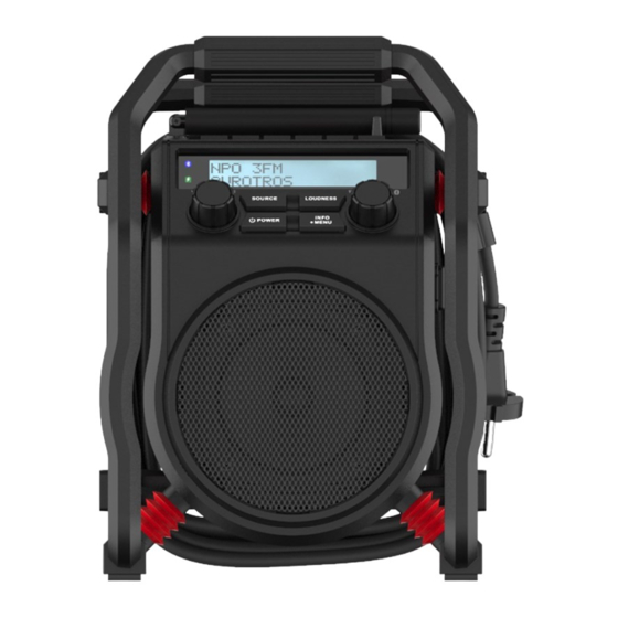 PERFECTPRO UBOX 400R Bedienungsanleitung