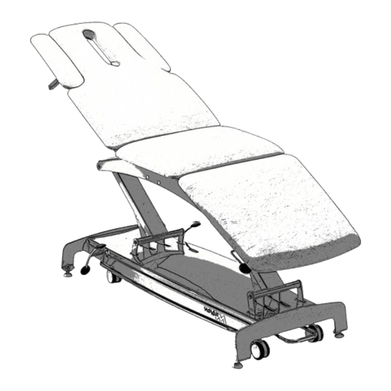 Novak S4 Gebrauchsanleitung