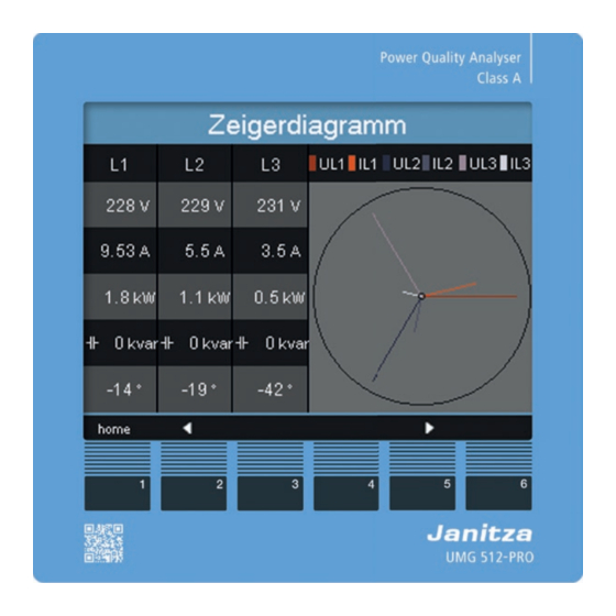 janitza UMG 512-Pro Benutzerhandbuch Und Technische Daten