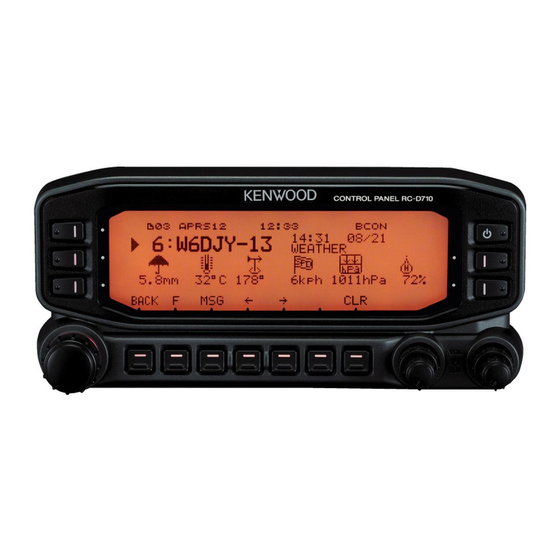 Kenwood RC-D710 Handbuch
