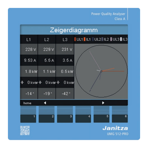 janitza UMG 512-PRO Konfigurationshandbuch