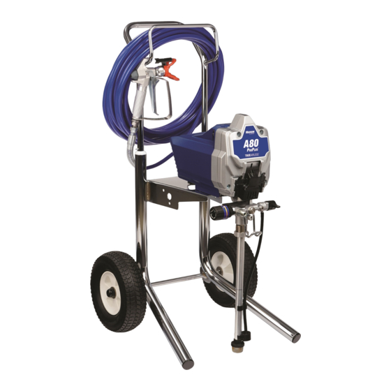 Graco Magnum Pro Plus Betrieb - Teile
