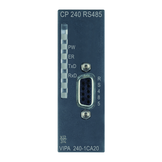 YASKAWA VIPA CP 240-1CA20 Handbuch