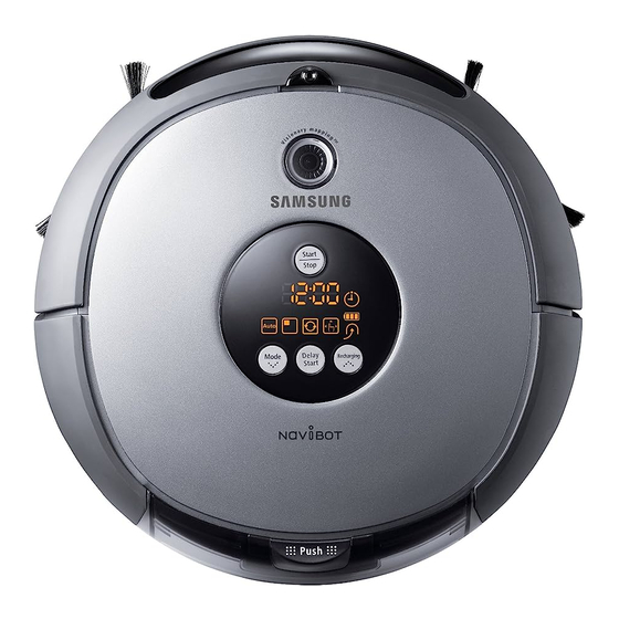 Samsung SR8845 Benutzerhandbuch