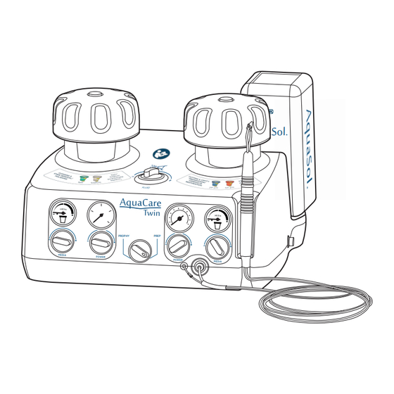 Velopex AquaCare Twin Kurzanleitung