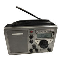 Eton S350 Handbuch