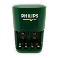 Philips PNM620 Bedienungsanleitung