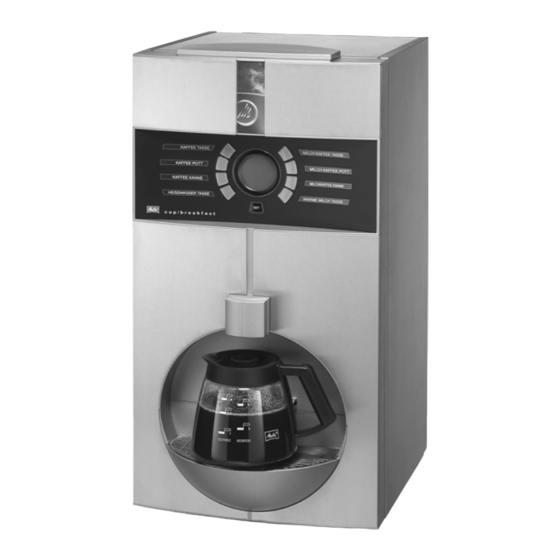 Melitta cup-breakfast Betriebsanleitung