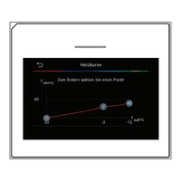 Bosch UI 800 Installationsanleitung