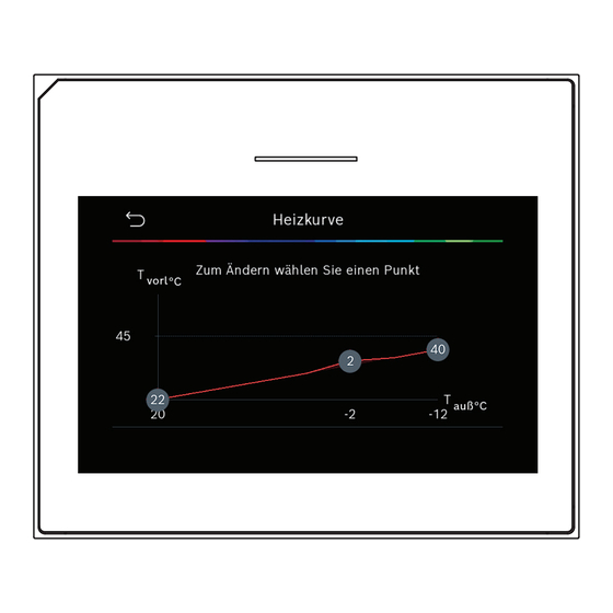 Bosch UI 800 Installationsanleitung