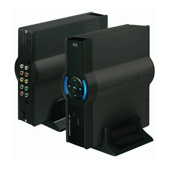 Conceptronic CM3PVRD Benutzerhandbuch