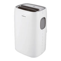 Inventum AC125W Gebrauchsanleitung