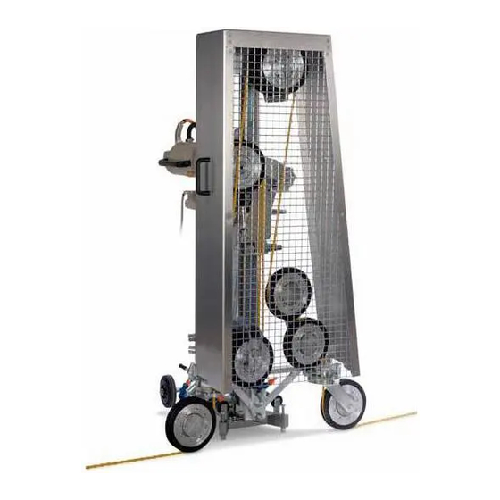 TYROLIT Hydrostress WCH14 serie Betriebsanleitung