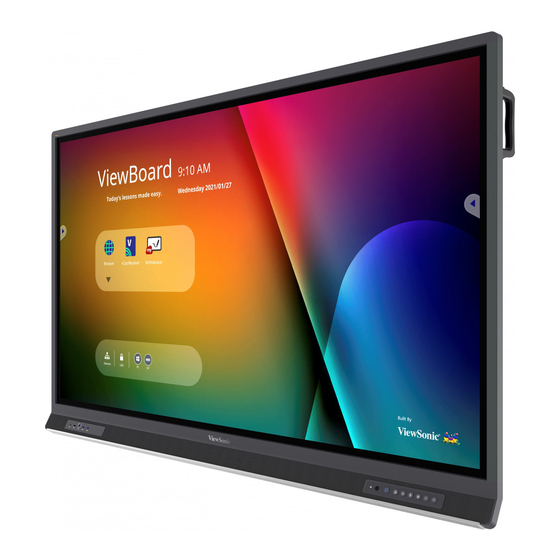 ViewSonic IFP52-2 Serie Bedienungsanleitung