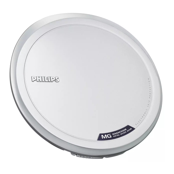 Philips AX7200 Bedienungsanleitung