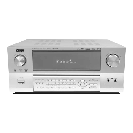 pollin electronic AMP-510HC Bedienhinweise