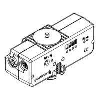 Quantum Turbo Compact Handbuch