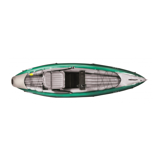 Gumotex HALIBUT Benutzerhandbuch