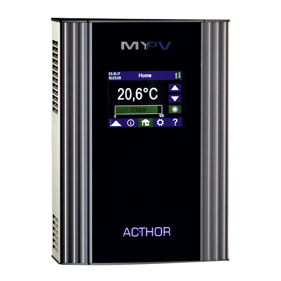 MYPV AC THOR Montageanleitung