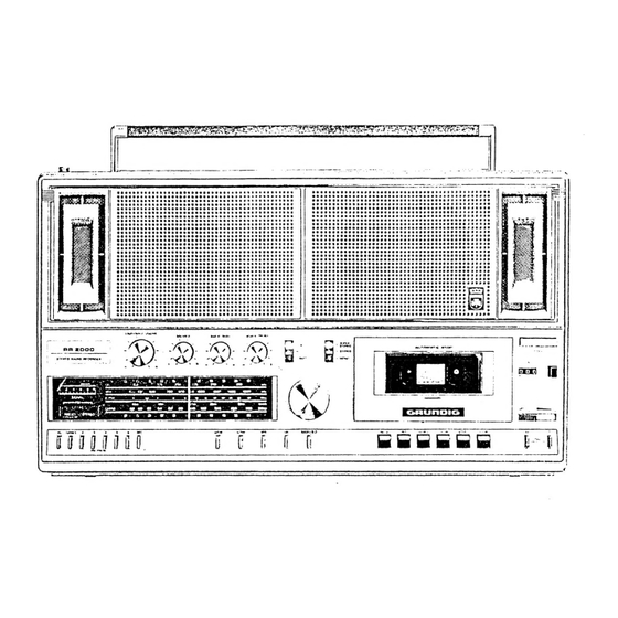 Grundig RR 2000 Serviceanleitung