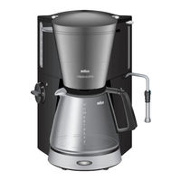 Braun AromaSelect Cappuccino kf 190 Gebrauchsanweisung