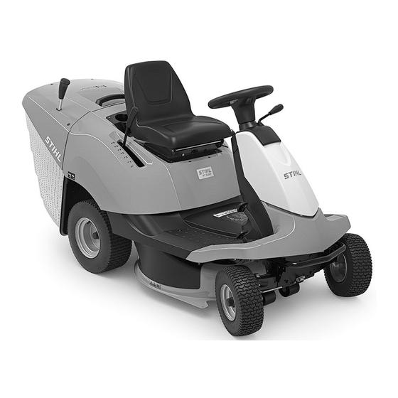 Stihl RT 4082.1 Gebrauchsanleitung