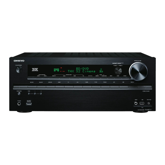 Onkyo TX-NR717 Handbücher