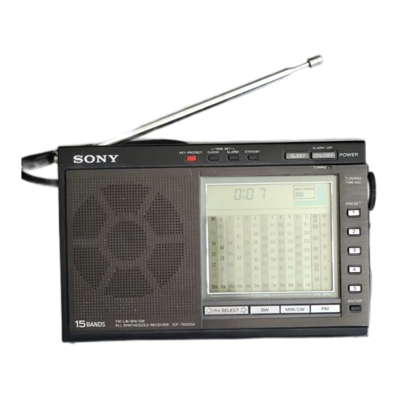 Sony ICF-7600DA Bedienungsanleitung