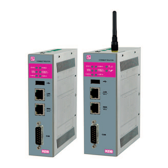 KEB Combicontrol C6 Betriebsanleitung
