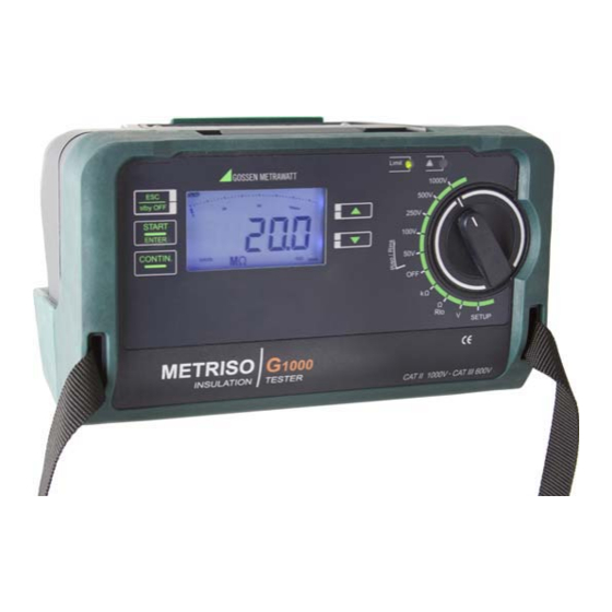 Gossen MetraWatt METRISO G500 Bedienungsanleitung