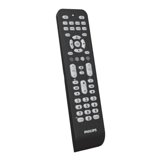 Philips SRP2008B/86 Bedienungsanleitung