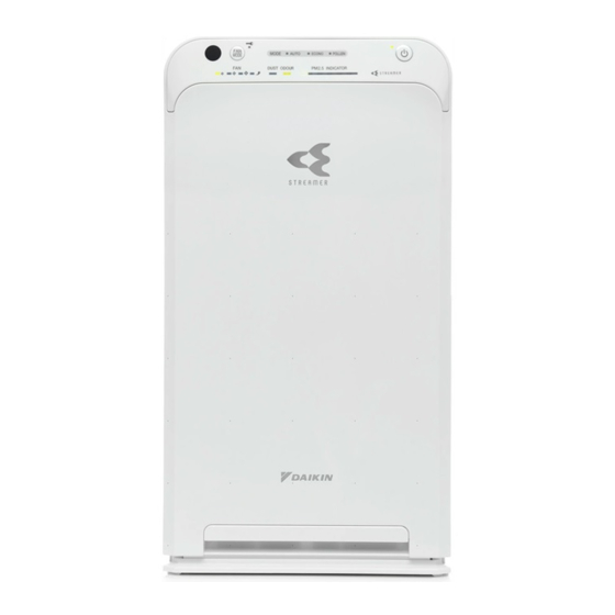 Daikin MC55WVM Handbuch