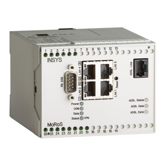 INSYS MoRoS ADSL Benutzerhandbuch