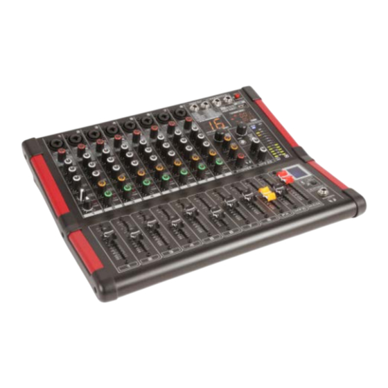 Power Dynamics PDM Serie Bedienungsanleitung
