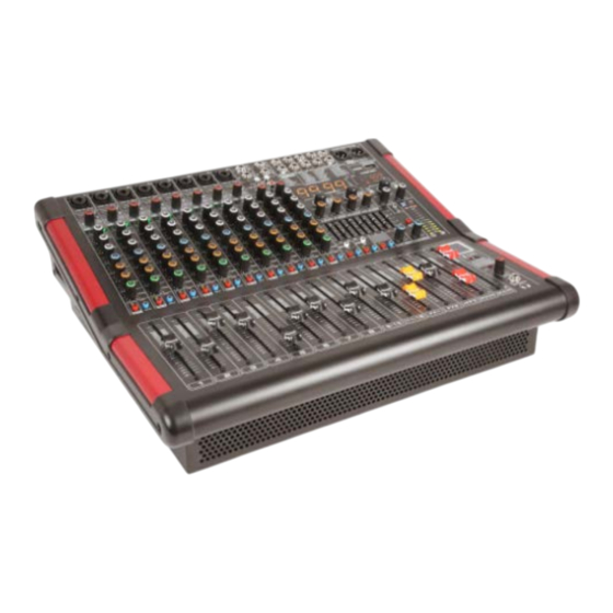 Power Dynamics PDM Serie Bedienungsanleitung