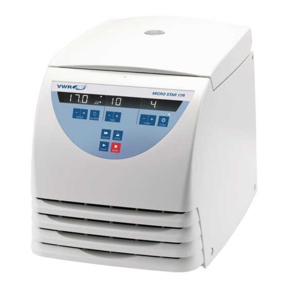 VWR MICROSTAR 17 Gebrauchsanweisung