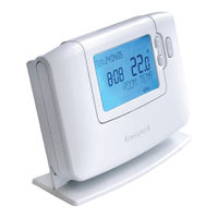 Honeywell CM927 Benutzerhandbuch