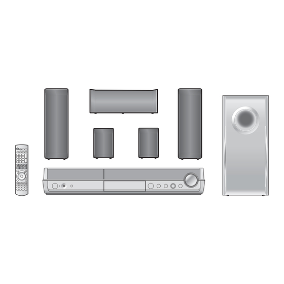 Panasonic SCRT70 Bedienungsanleitung