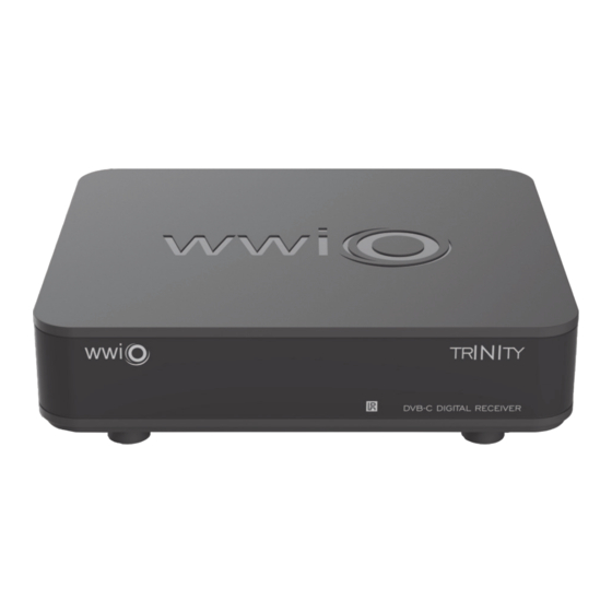 WWIO trinity mini Bedienungsanleitung