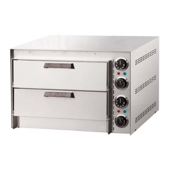 CookMax FP – 36 R Handbuch