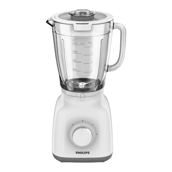 Philips HR2105 Benutzerhandbuch