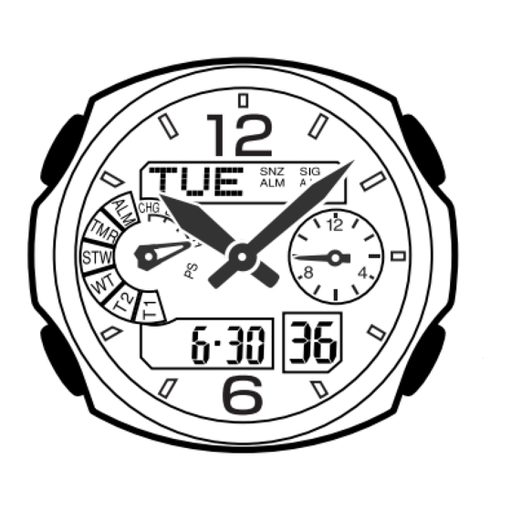 Casio 5105 Bedienerführung
