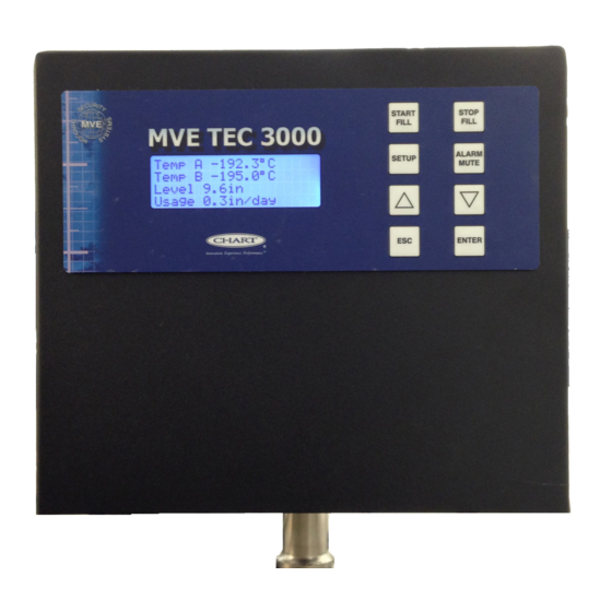 MVE TEC 3000 Handbuch Mit Kurzanleitung