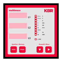 Kbr multimess 1F96-0-LED-NC Serie Bedienungsanleitung, Technische Parameter