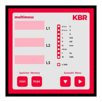 KBR multimess 1F96-0-LED-NC Serie Bedienungsanleitung, Technische Parameter